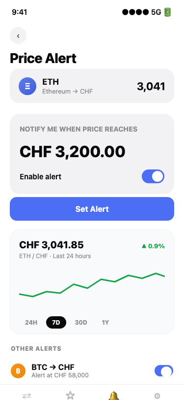 QuickCoinFX price alert screen for ETH to CHF with 24-hour trend chart