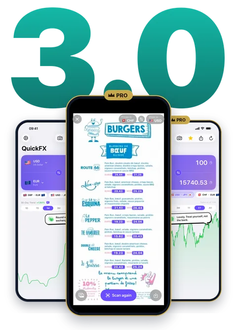 QuickFX 3.0: the price scanner converting a burger menu from Swiss francs to US dollars, next to the currency converter