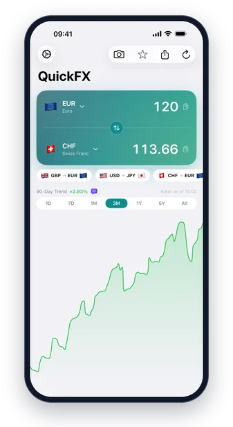 QuickFX in English, one of six languages: English, Deutsch, Français, Italiano, Español and Português