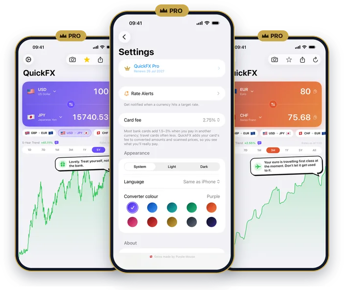 QuickFX Pro: long-range charts, card fee setting and converter colours