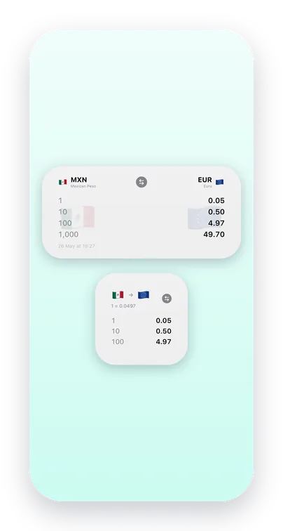 An iPhone Home Screen with two QuickFX widgets showing Mexican peso to euro amounts