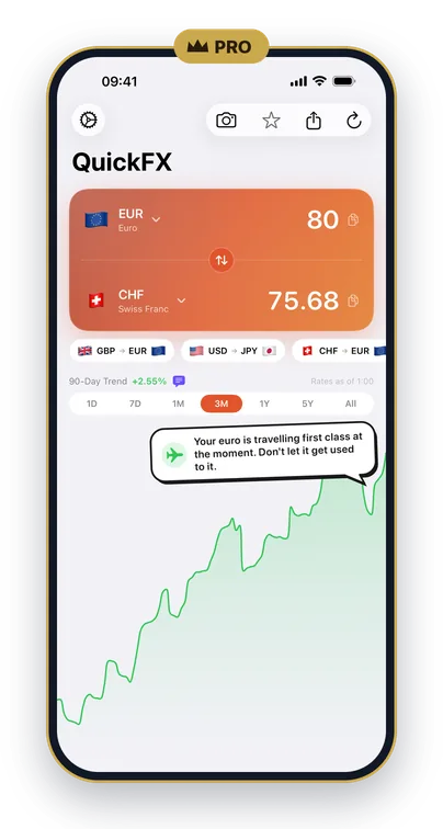 The QuickFX converter in orange, converting 80 euros to Swiss francs